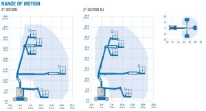 KNUCKLE+BOOM+-+30%27+Z-30%2f20%2c+E300+-+ELECTRIC+NARROW